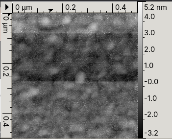 AFM profile of Au surface