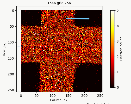 Nickel reference grid heatmap with line scan indicated