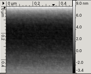 AFM profile of Pd surface
